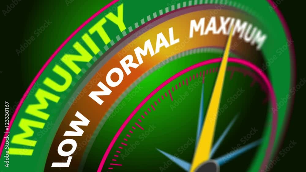 Immunity level position, animation 4k loop video. Immune system, healthy life concept.