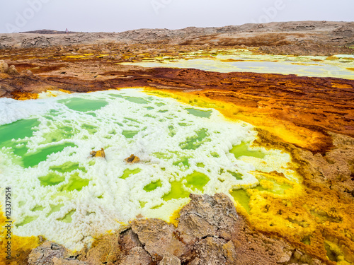 Lake Dallol in Danakil Depression, Ehtiopia photo