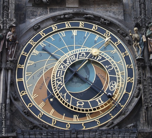 RELOJ ASTRONOMICO EN PRAGA