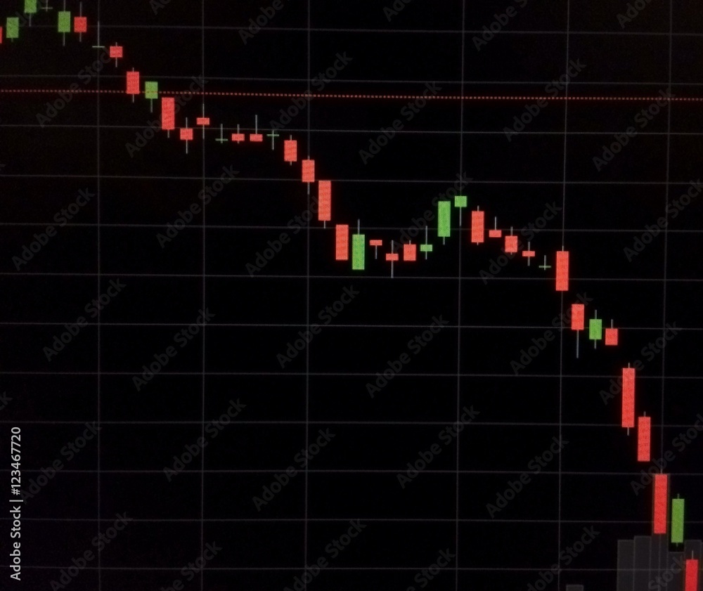 Candle stick graph chart of stock market investment trading, stock exchange price pattern chart Candle stick graph chart of stock market investment trading, stock exchange price pattern chart