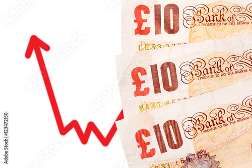 Plakat British banknotes