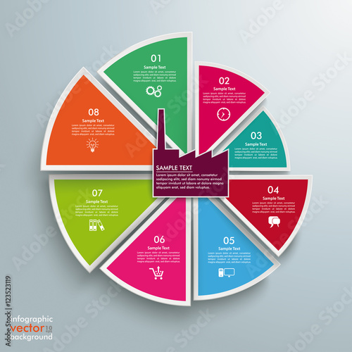 Piechart 8 Pieces Industry Centre
