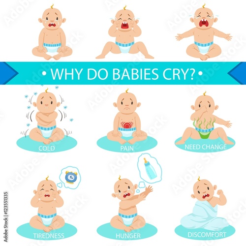 Reasons Baby Boy Is Crying Infographic Poster
