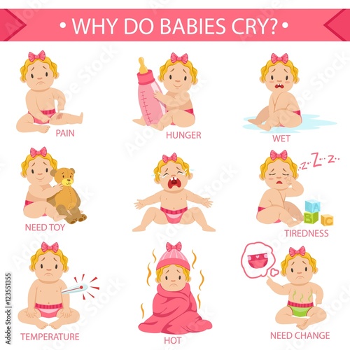 Reasons Baby Girl Is Crying Infographic Poster