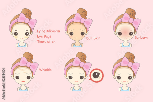 Face Skin Problem