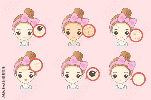 Face Skin Problem