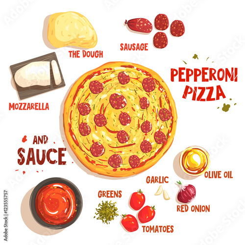 Preparing Pizza Pepperoni Set Of Ingredients