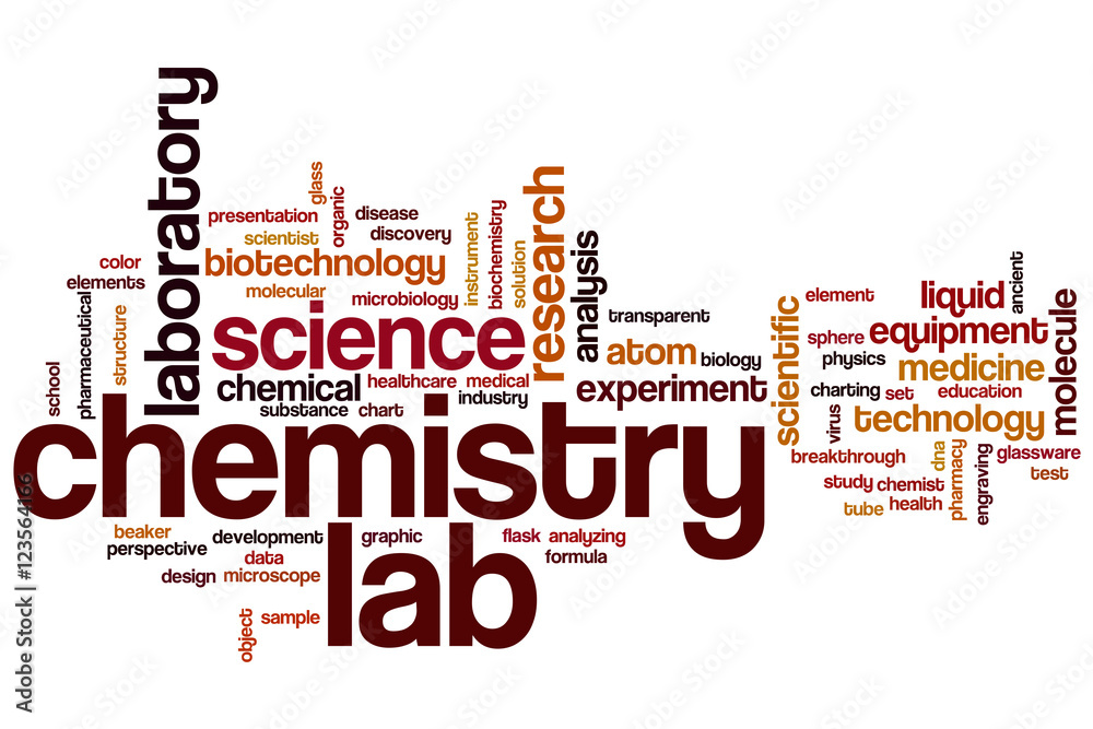 Chemistry lab word cloud