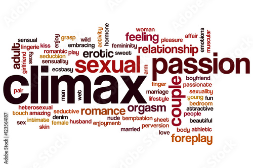 Εκτύπωση καμβά Climax word cloud