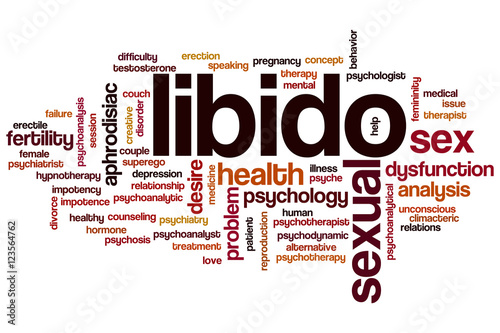 Libido word cloud photo