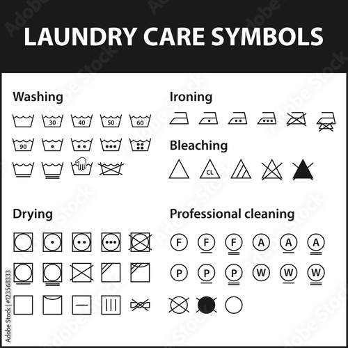 Icon set of laundry symbols. Washing instruction symbols. Cloth, Textile Care signs collection