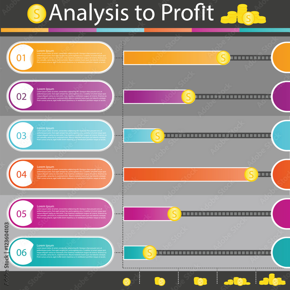 Obraz premium analysis to profit