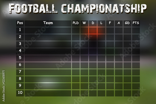 Summary table football championship