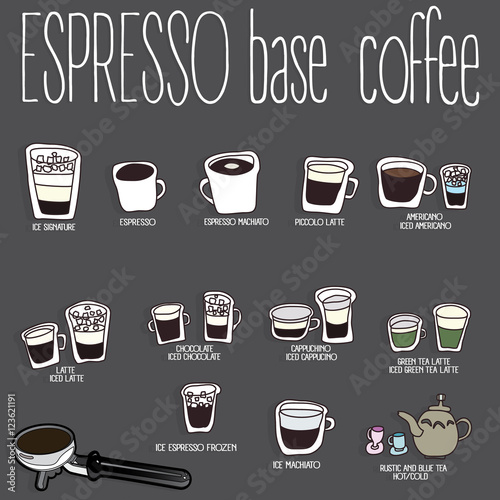 offee menu Hand drawn Sticker