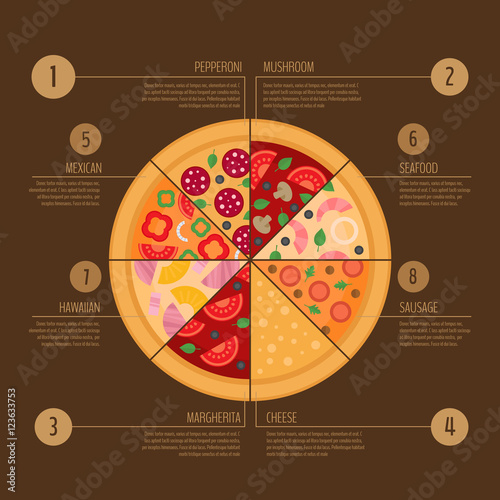 Pizza infographic