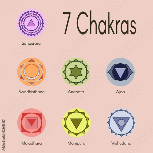 Location of main seven yoga chakras on the human body.Female sil