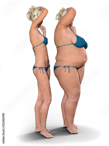 Photos Thin versus Fat