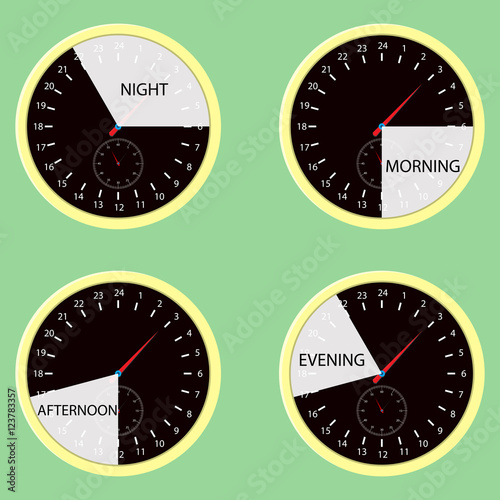 Clock hours, time of day morning, afternoon, evening, night