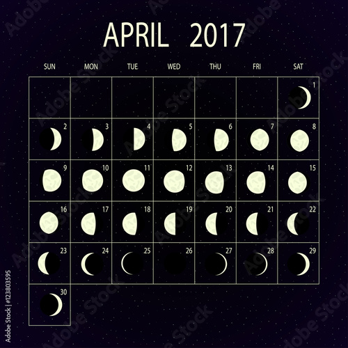 Moon phases calendar for 2017. April. Vector illustration.