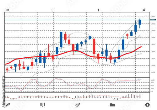 Vector uptrend market of stock chart on white background. Graph pattern.