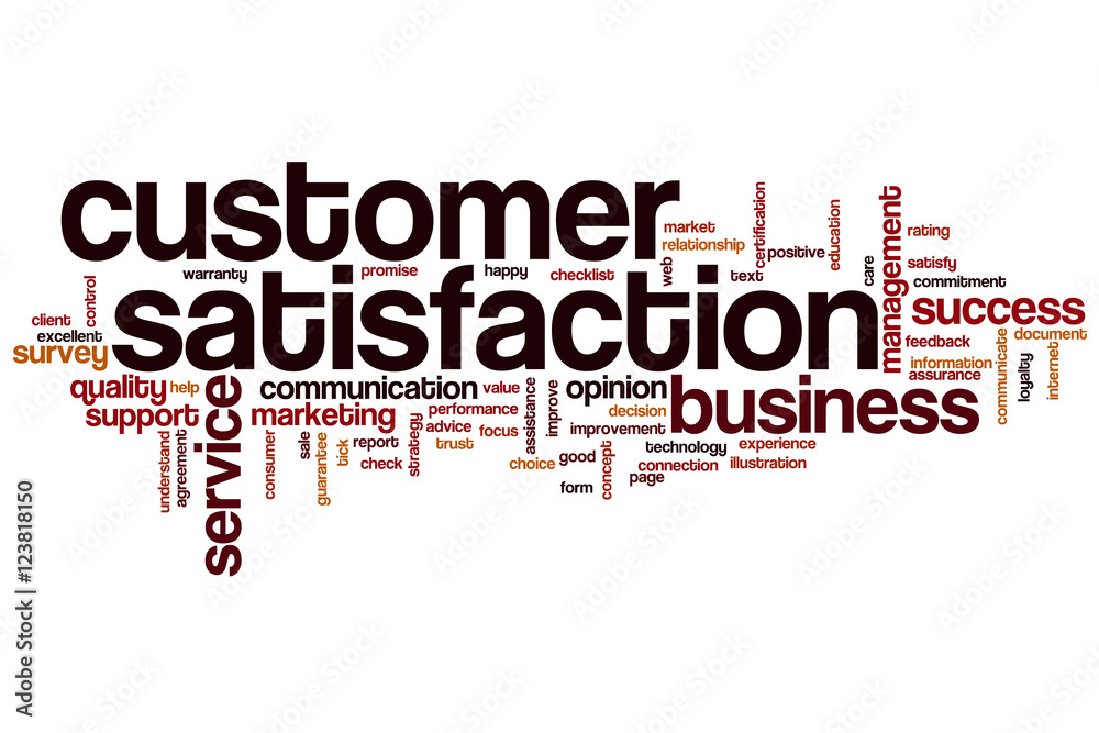 Customer satisfaction word cloud