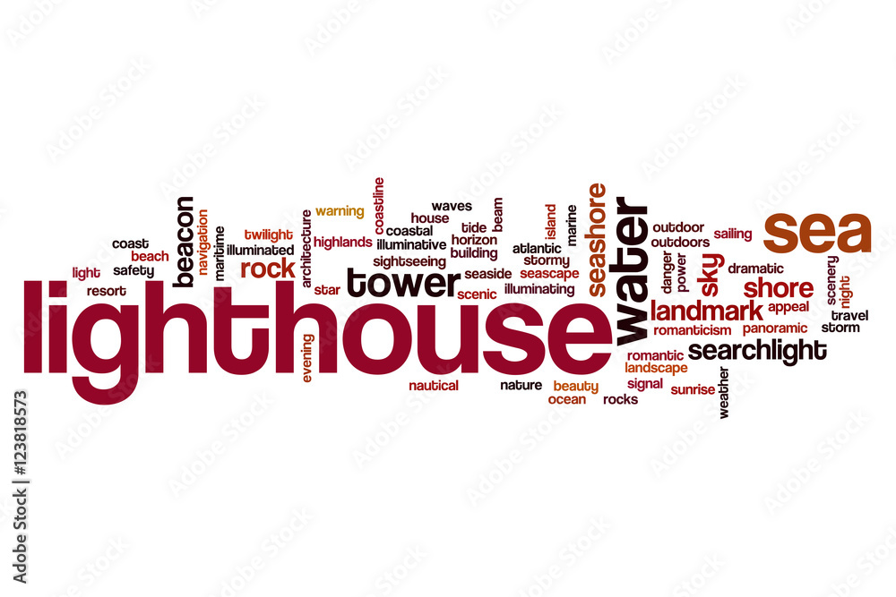 Lighthouse word cloud