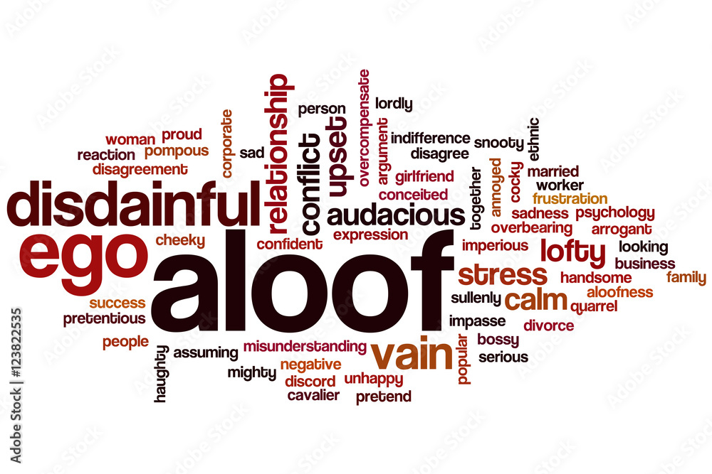 Aloof word cloud