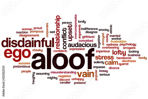 Aloof word cloud photo