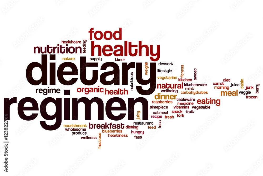 Obraz premium Dietary regimen word cloud