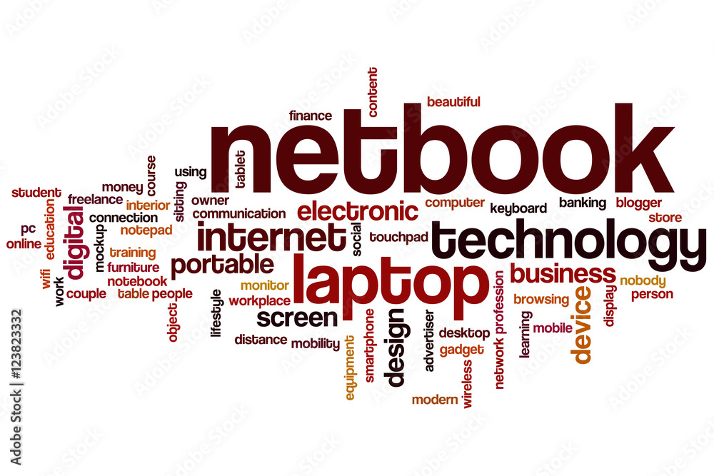 Netbook word cloud Netbook word cloud
