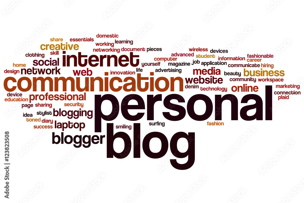 Personal blog word cloud