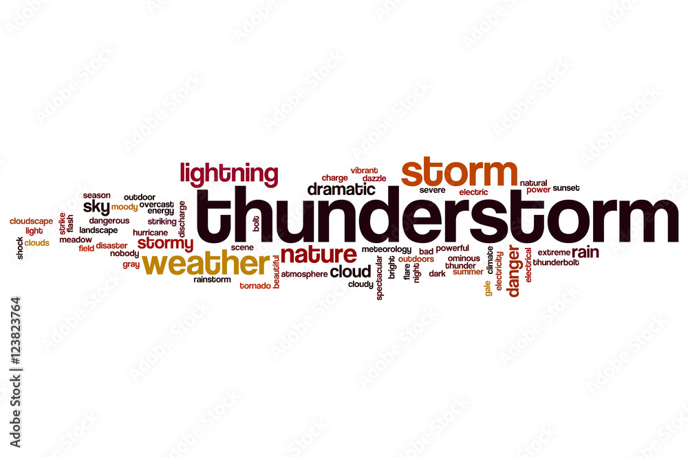 Thunderstorm word cloud