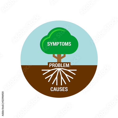 Root cause analisys illustration. Roots, trunk and crown.