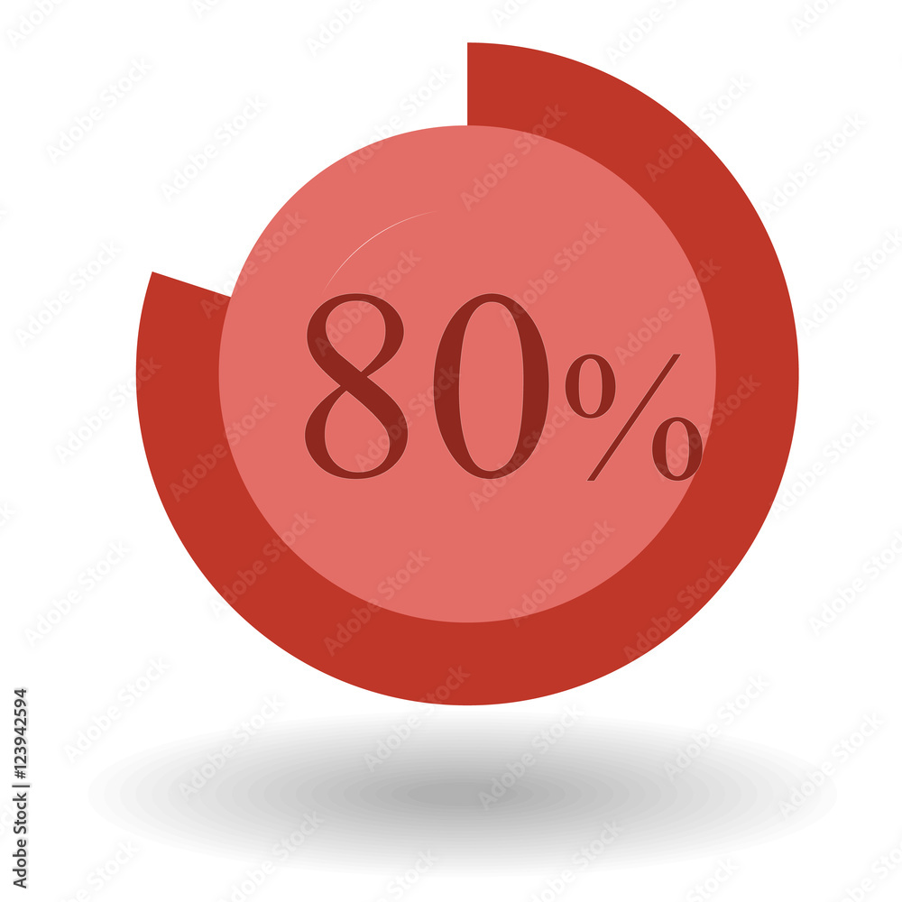 Business colorful pie chart circle graph 80 % red vector illustration Business colorful pie chart circle graph 80 % red vector illustration