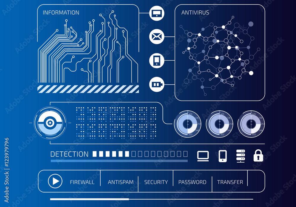 Security virtual interface . Mixed media Security virtual interface . Mixed media