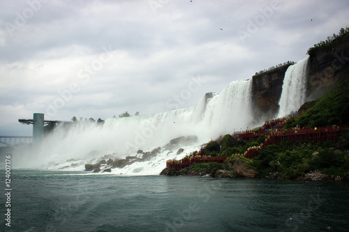 Niagara Falls panorama  Canada