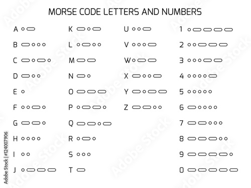 International Morse Code Alphabet. Set of encoded letters and numbers to dots and dashes. Used in radio or light communication. Vector illustration
