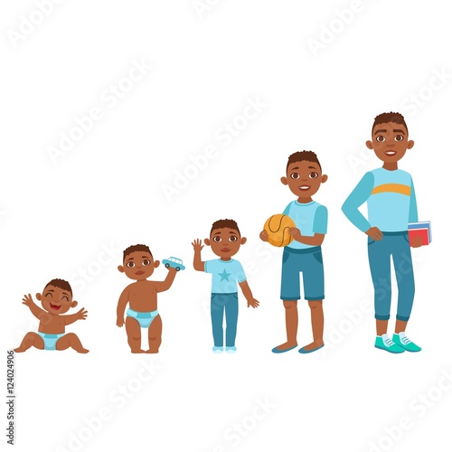 Black Boy Growing Stages With Illustrations In Different Age