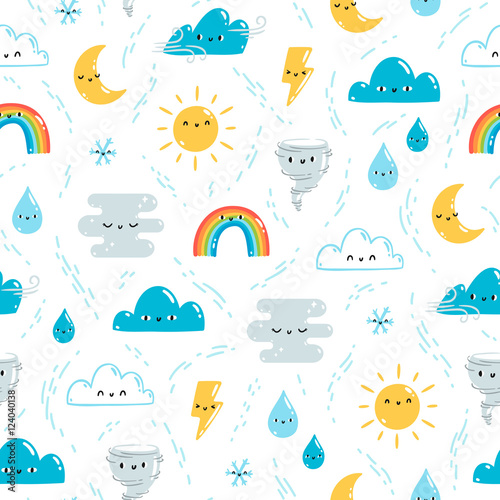 Fun weather pattern