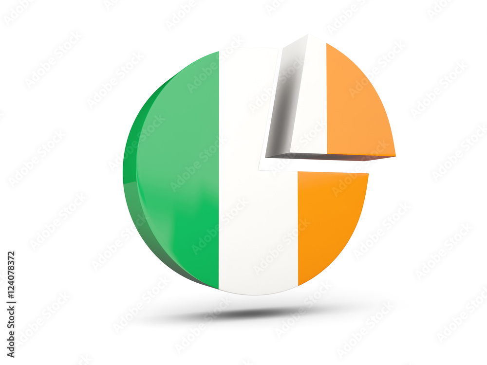 Flag of ireland, round diagram icon Flag of ireland, round diagram icon