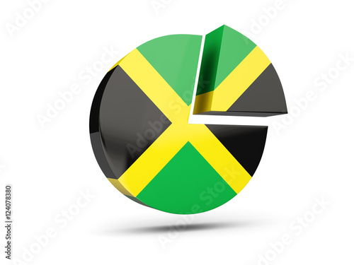 Flag of jamaica, round diagram icon Free Download Flag of jamaica, round diagram icon - GFXLoad