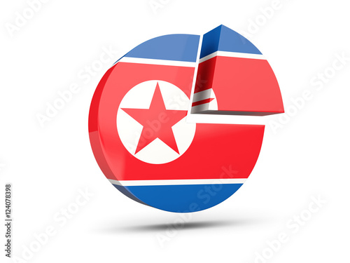 Flag of korea north, round diagram icon Free Download Flag of korea north, round diagram icon - GFXLoad