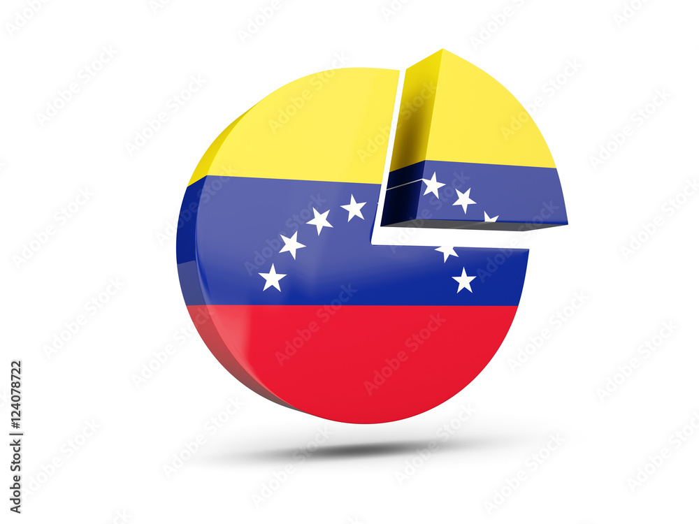 Flag of venezuela, round diagram icon Flag of venezuela, round diagram icon