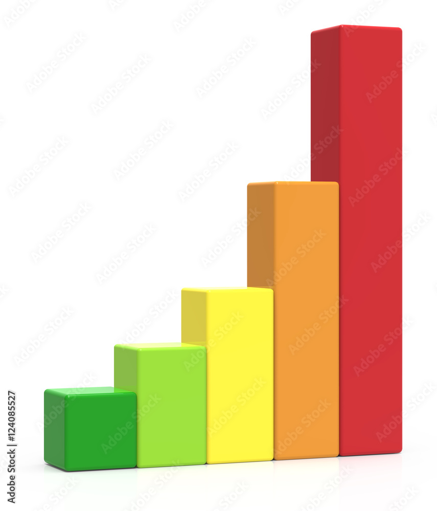 five colored bar chart five colored bar chart