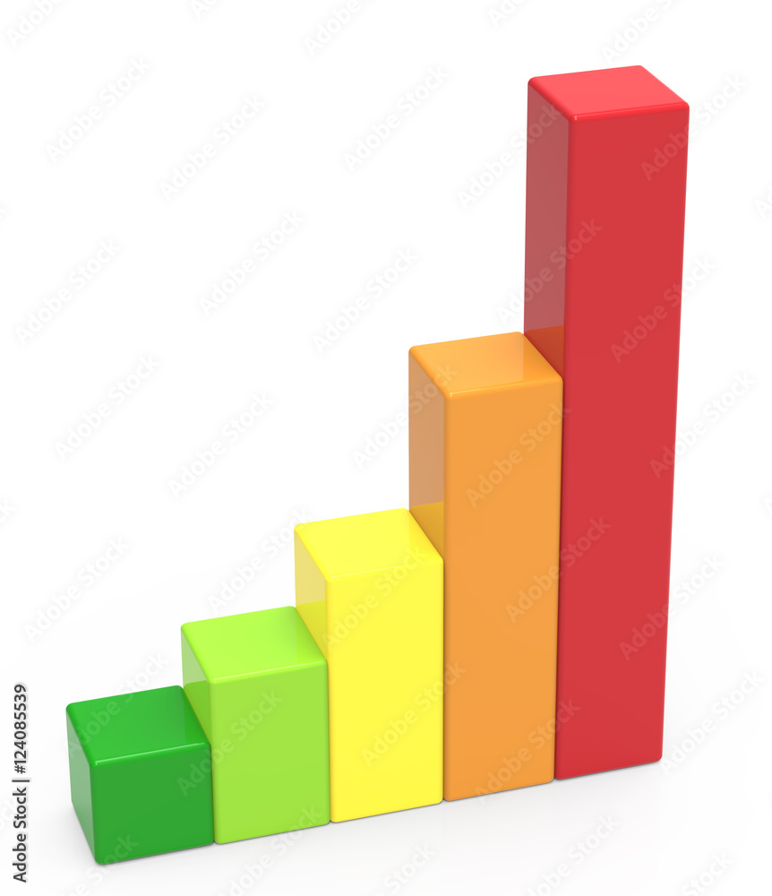 five colored bar chart five colored bar chart