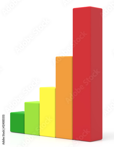 five colored bar chart