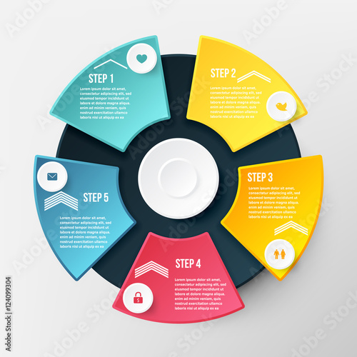 Concept for Business with Five Options