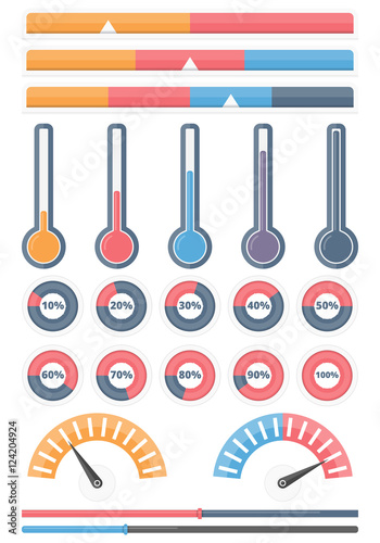 Indicators