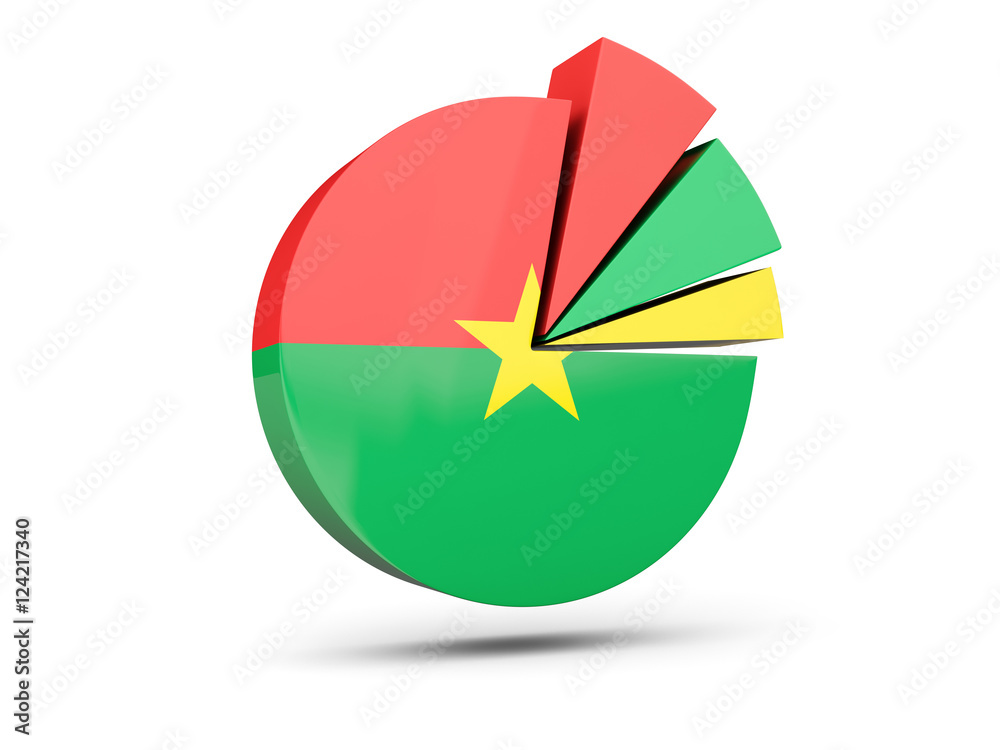 Flag of burkina faso, round diagram icon Flag of burkina faso, round diagram icon