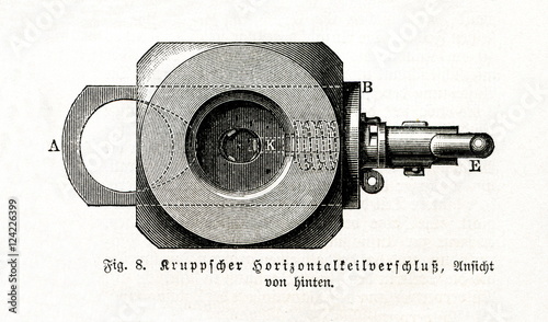 Krupp horizontal sliding block breech for quickfiring gun (from Meyers Lexikon, 1895, 7/442)